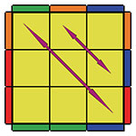 V permutation