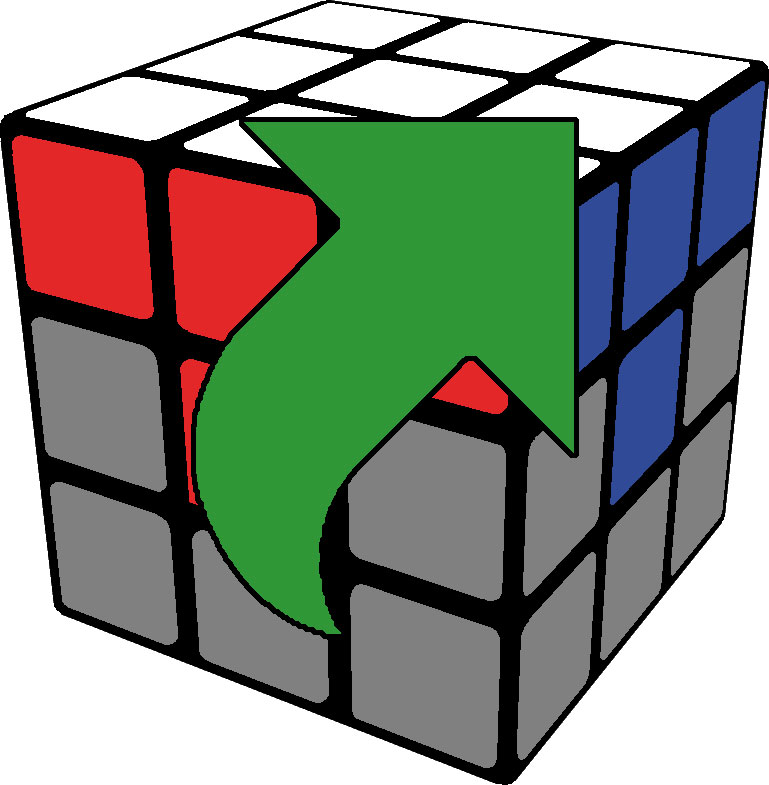 3x3-shortcuts