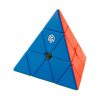 GAN-pyraminx