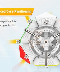 gan-skewb-enhanced-core-positioning
