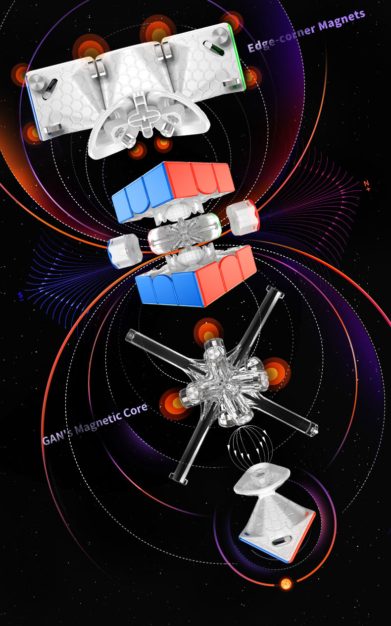 gan-11-m-pro-banner-core2