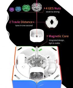 gan-251-m-pro-features