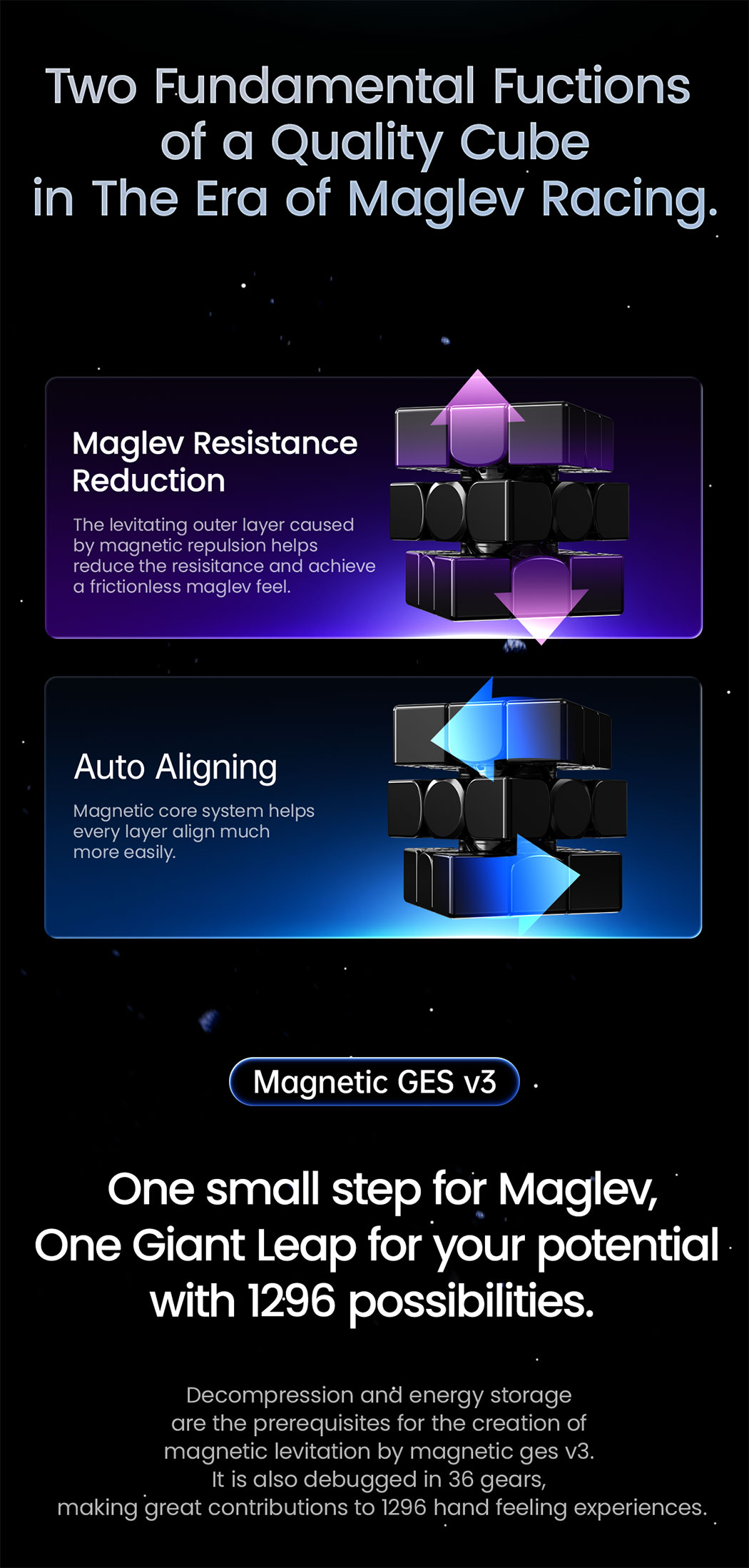 gan14-10-maglev-resistance
