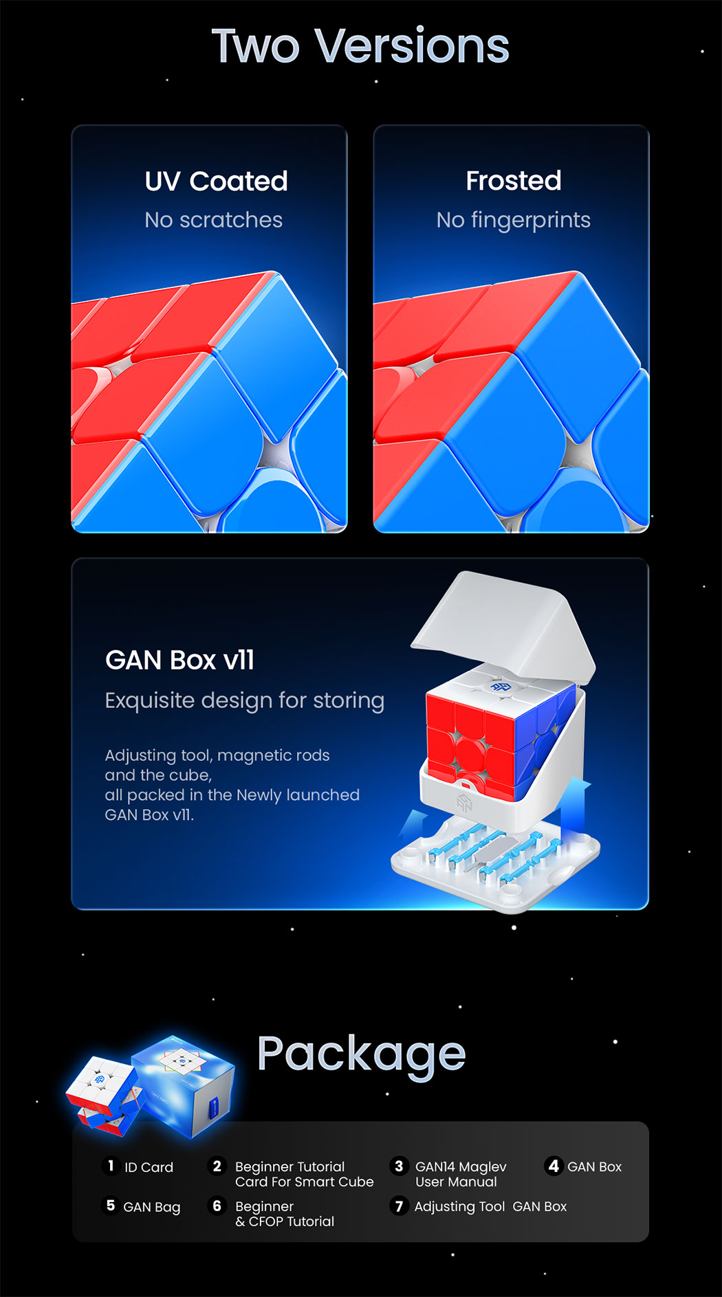 gan14-12-versions