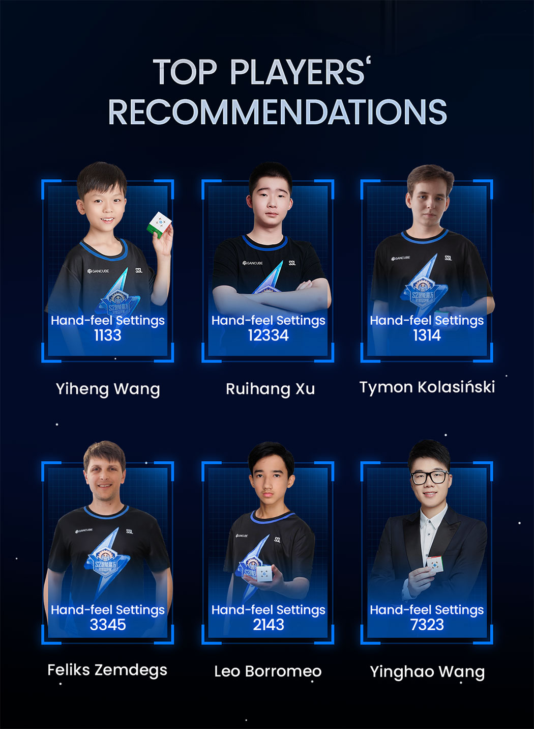 gan14-6-top-players