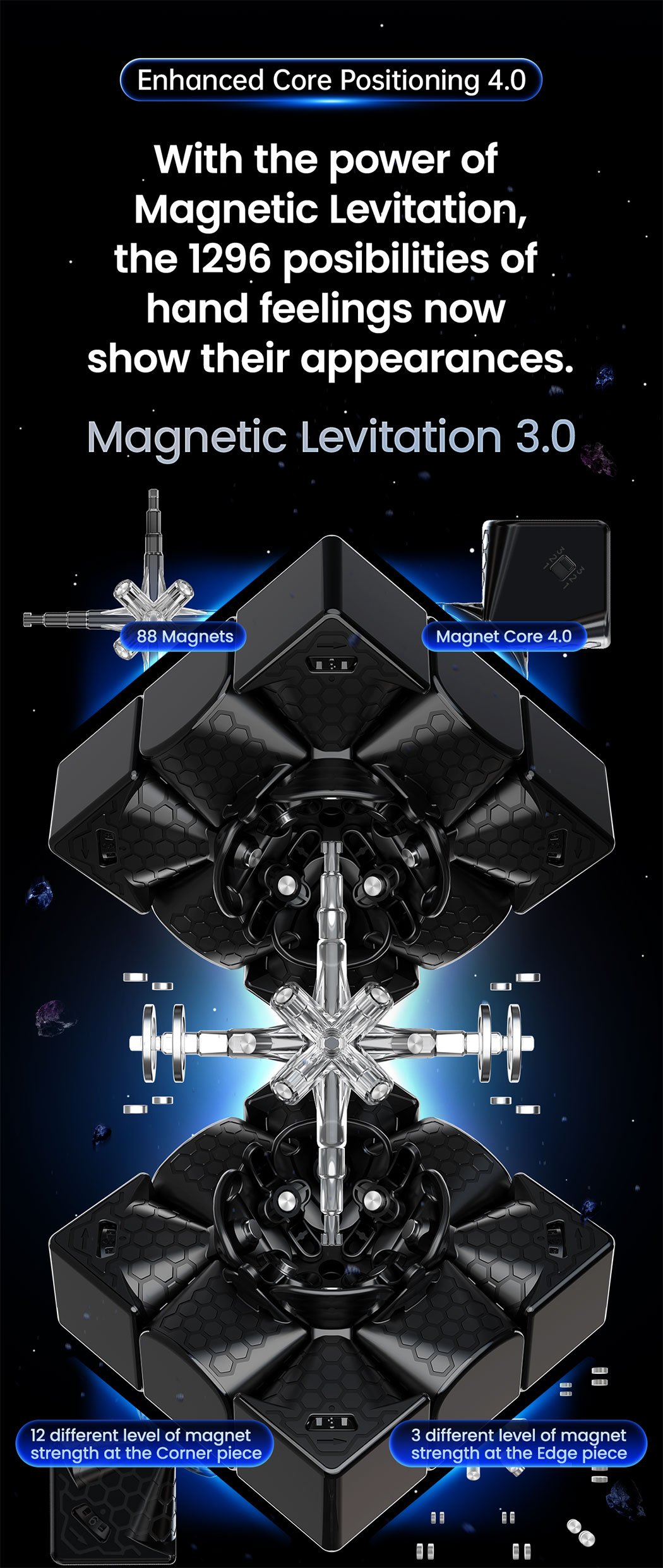 gan14-7-maglev