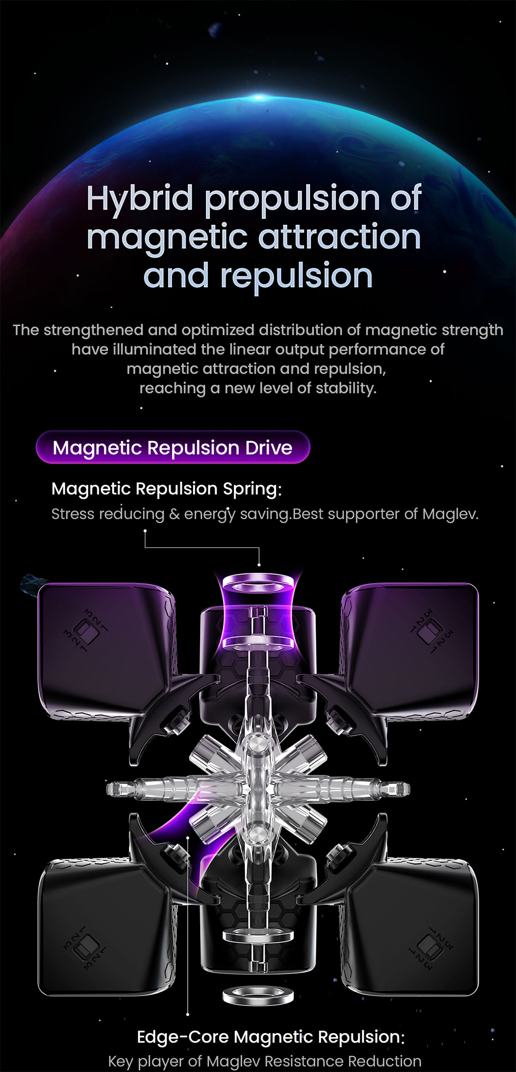 gan14-8-magnetic-propultion