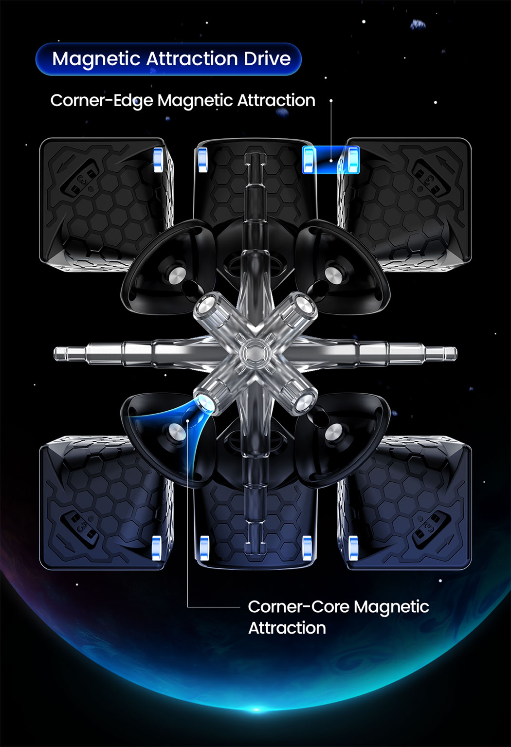 gan14-9-magnetic-attraction