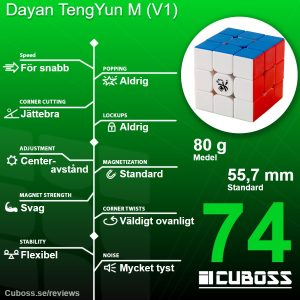 cuboss-recension-dayan-tengyun-m-v1
