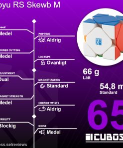cuboss-recension-moyu-rs-skewb-m