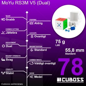 cuboss-recension-moyu-rs3m-v5-dual