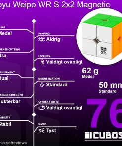 cuboss-recension-moyu-weipo-wr-s-2x2
