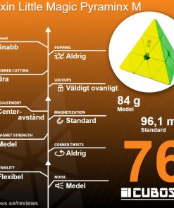 cuboss-recension-yuxin-little-magic-pyraminx.m