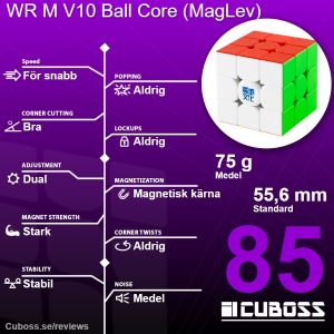 cuboss-recension-moyu-weilong-wr-m-v10-maglev
