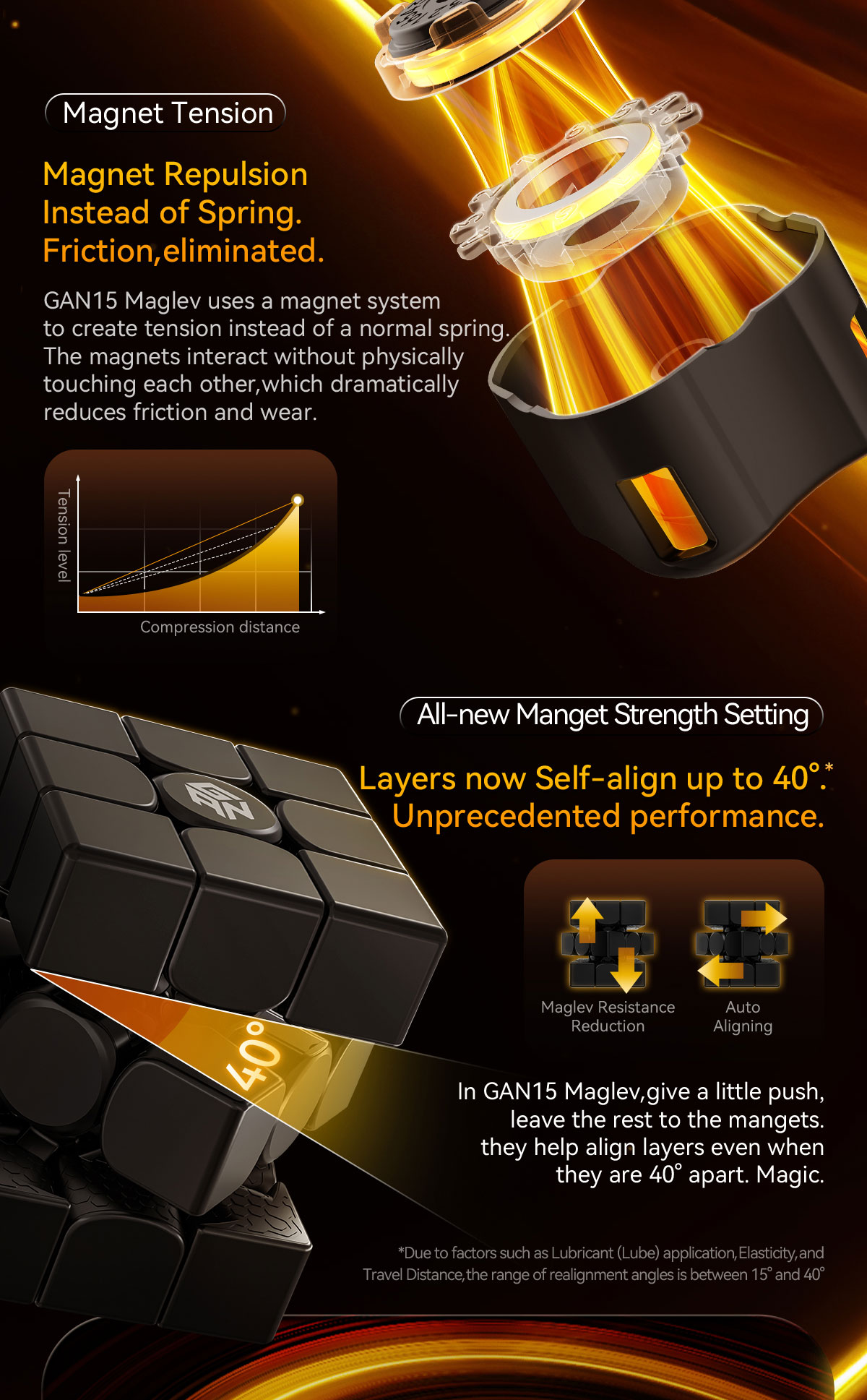 gan-15-maglev-corner-cutting-8