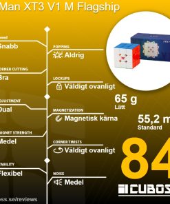 cuboss-recension-x-man-xt3-v1-m-flagship