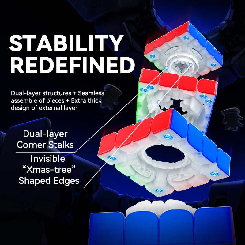 gan-460-v2-m-4x4-1-stability
