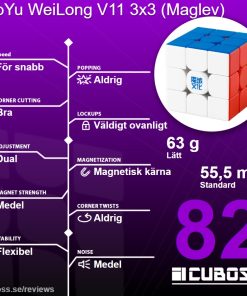 cuboss-recension-moyu-weilong-v11-maglev