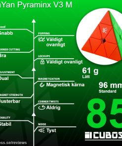 cuboss-recension-DaYan Pyraminx V3 M
