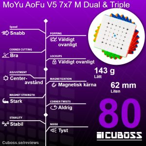 cuboss recension moyu aofu v5 7x7 m dual och triple