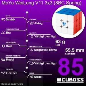 cuboss recension moyu weilong v1 3x3 8bc spring